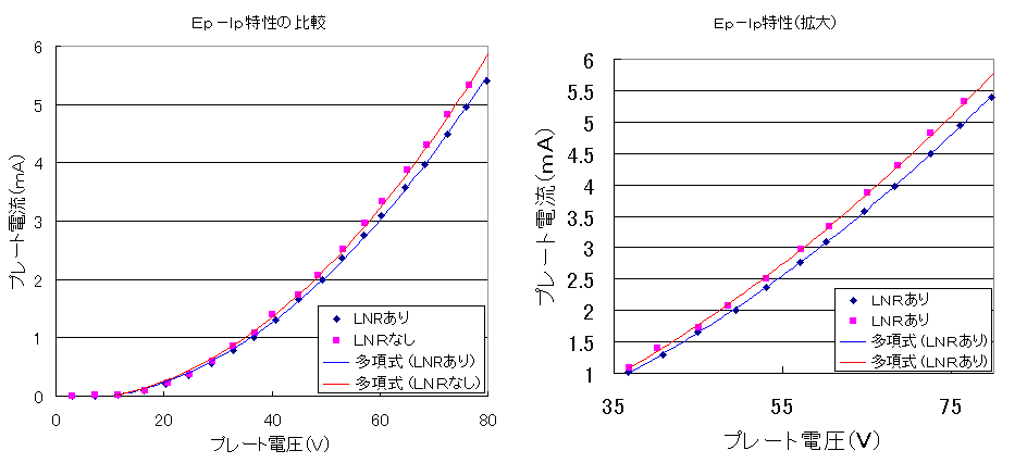 �d���|�h����������