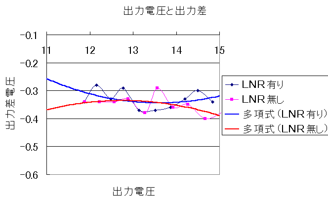 �k�m�q���������Q