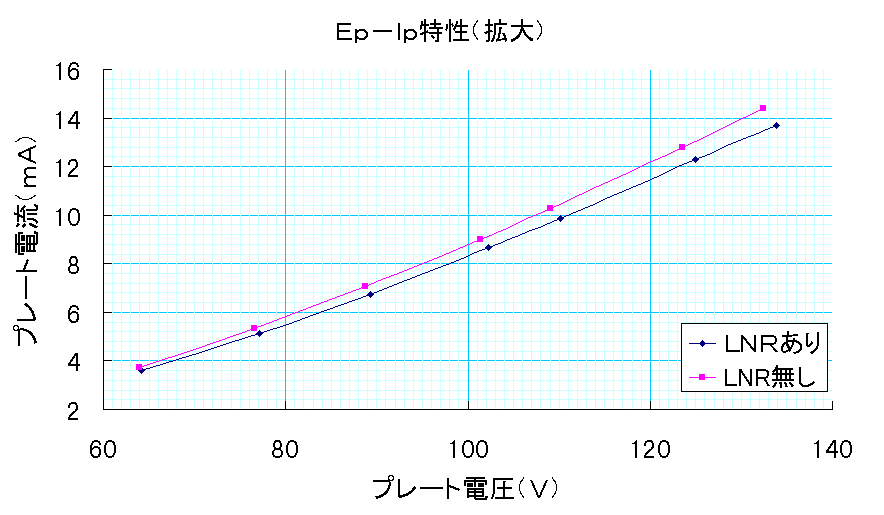 �d���|�h�������@�g��