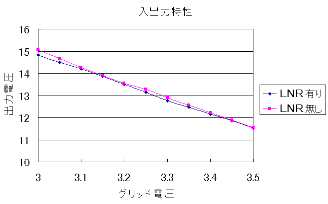 �k�m�q���o��