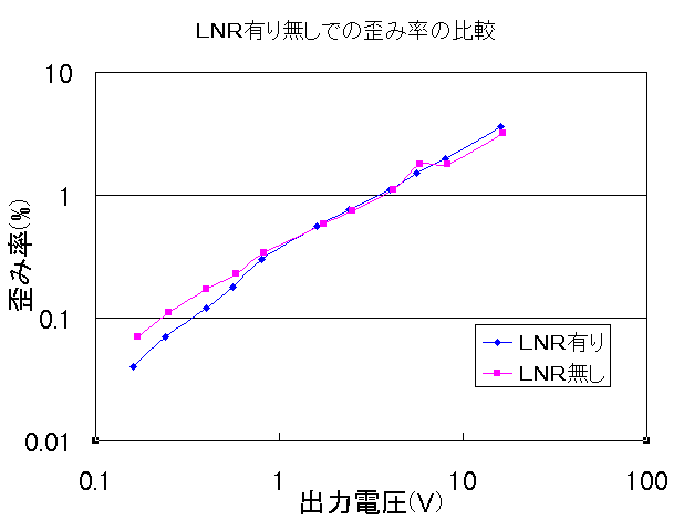 �c�ݗ���r�P